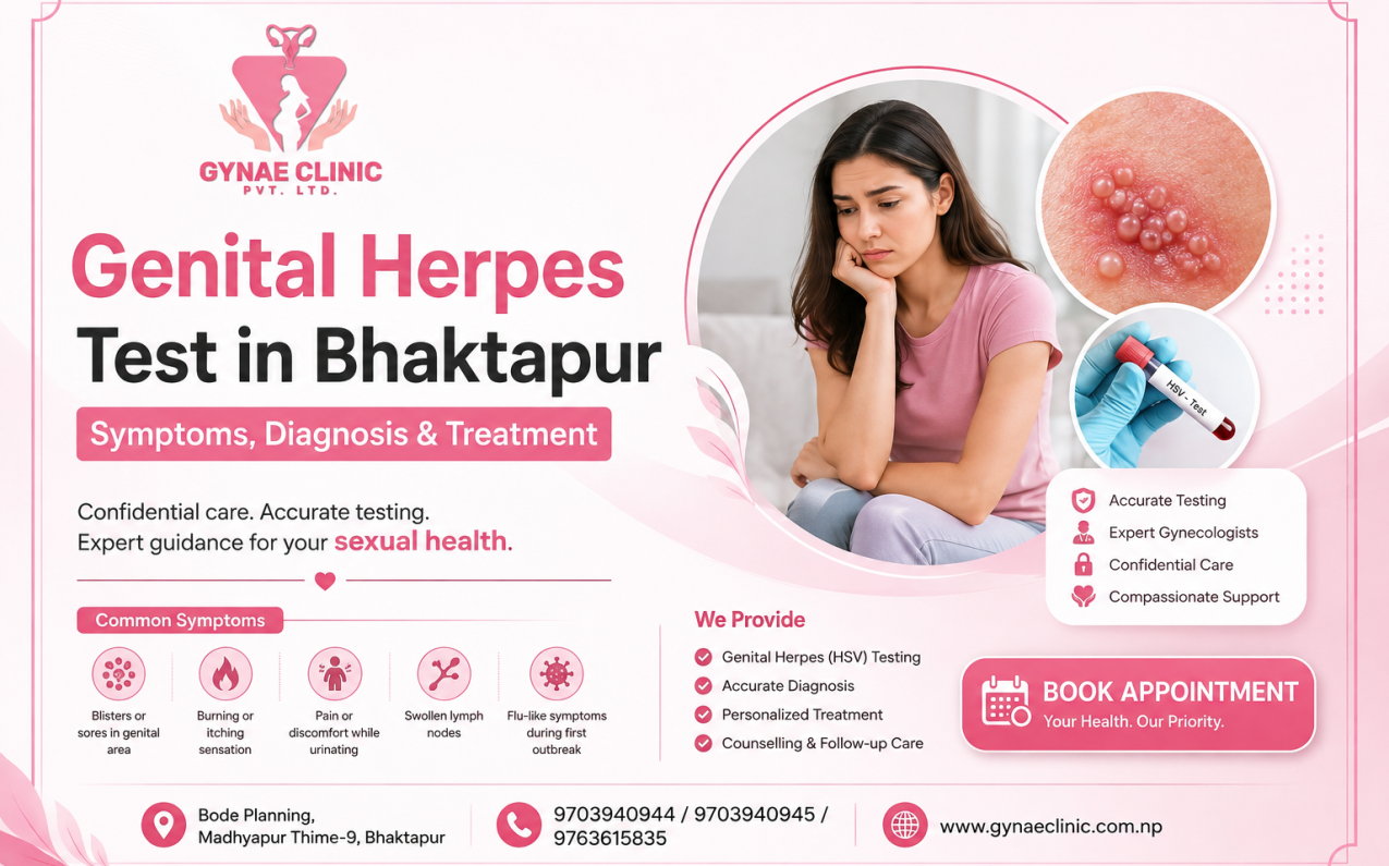 Gynae Clinic Pvt. Ltd. banner promoting genital herpes testing in Bhaktapur, featuring information about symptoms, diagnosis and treatment, HSV testing, confidential gynecological care, and appointment booking.