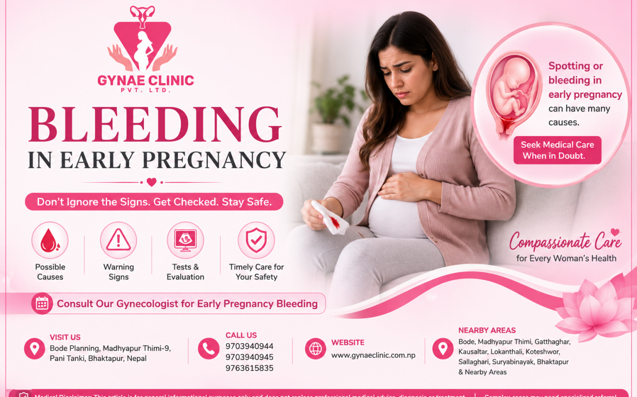 Bleeding in early pregnancy causes and warning signs in Bhaktapur