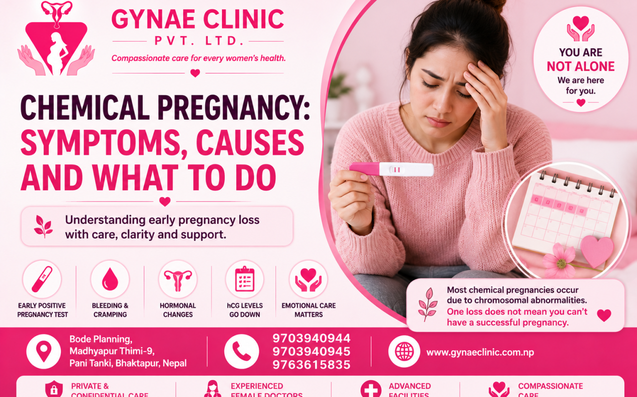 Chemical pregnancy symptoms, causes and what to do – Gynae Clinic Bhaktapur