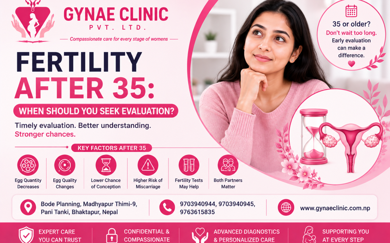Fertility after 35 and when women should seek fertility evaluation