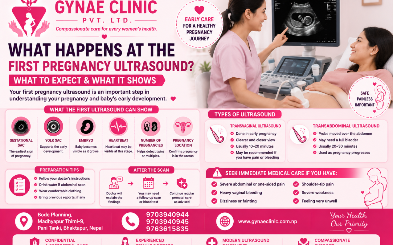 What happens at the first pregnancy ultrasound – Gynae Clinic Bhaktapur