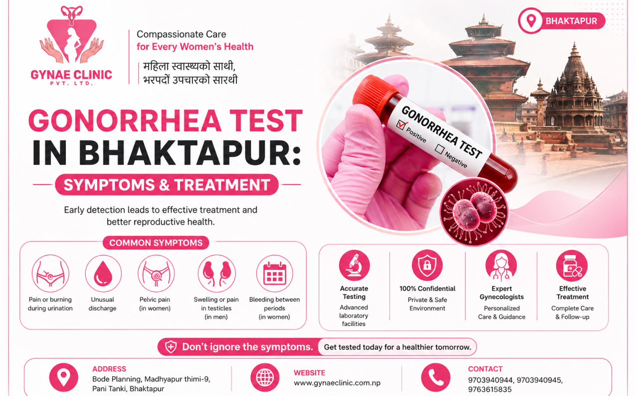 Gonorrhea test in Bhaktapur for STI symptoms, testing and treatment at Gynae Clinic