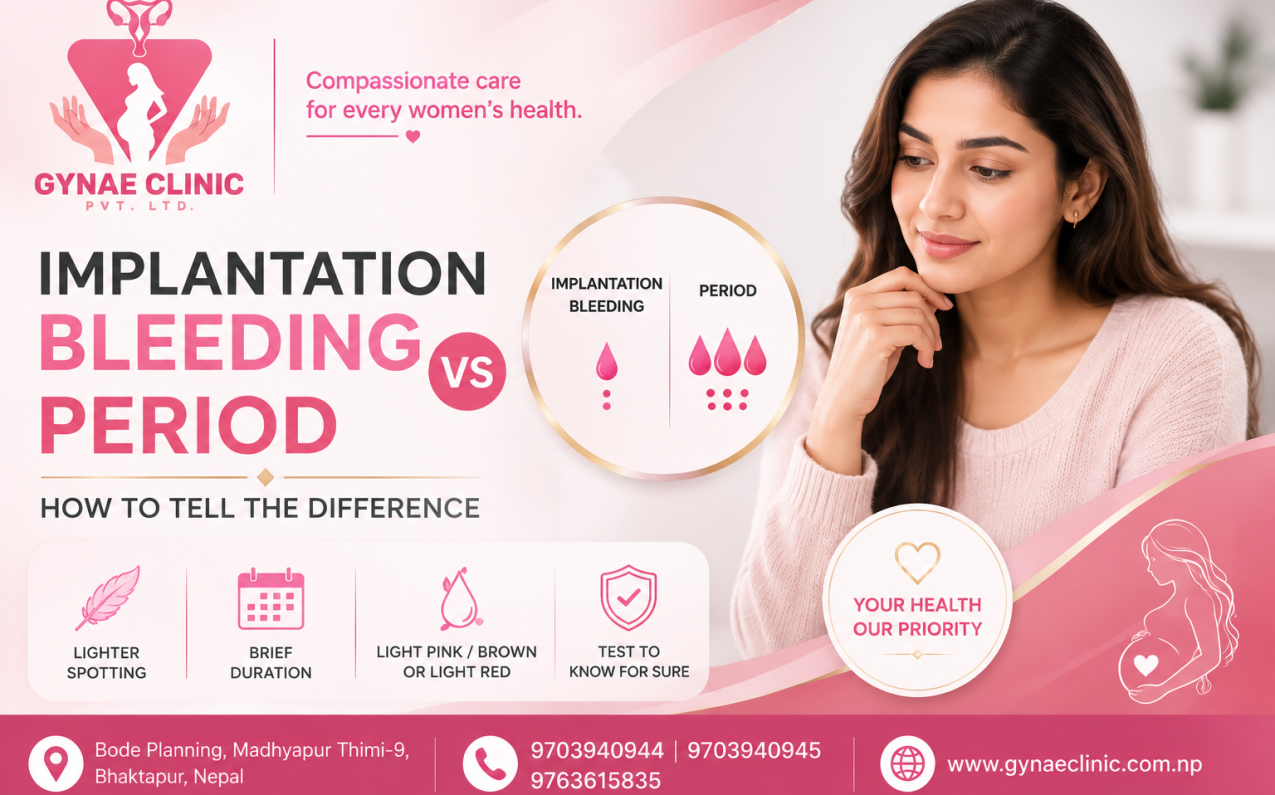 Implantation bleeding and early pregnancy spotting