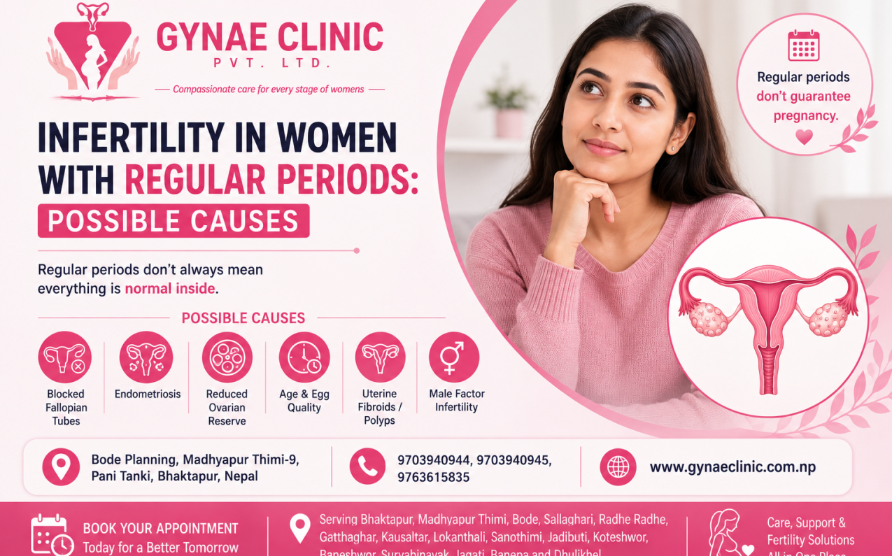 Infertility in women with regular periods possible causes