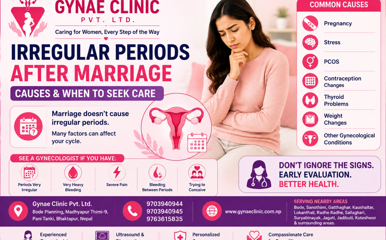 Irregular periods after marriage causes and when to see a gynecologist in Bhaktapur