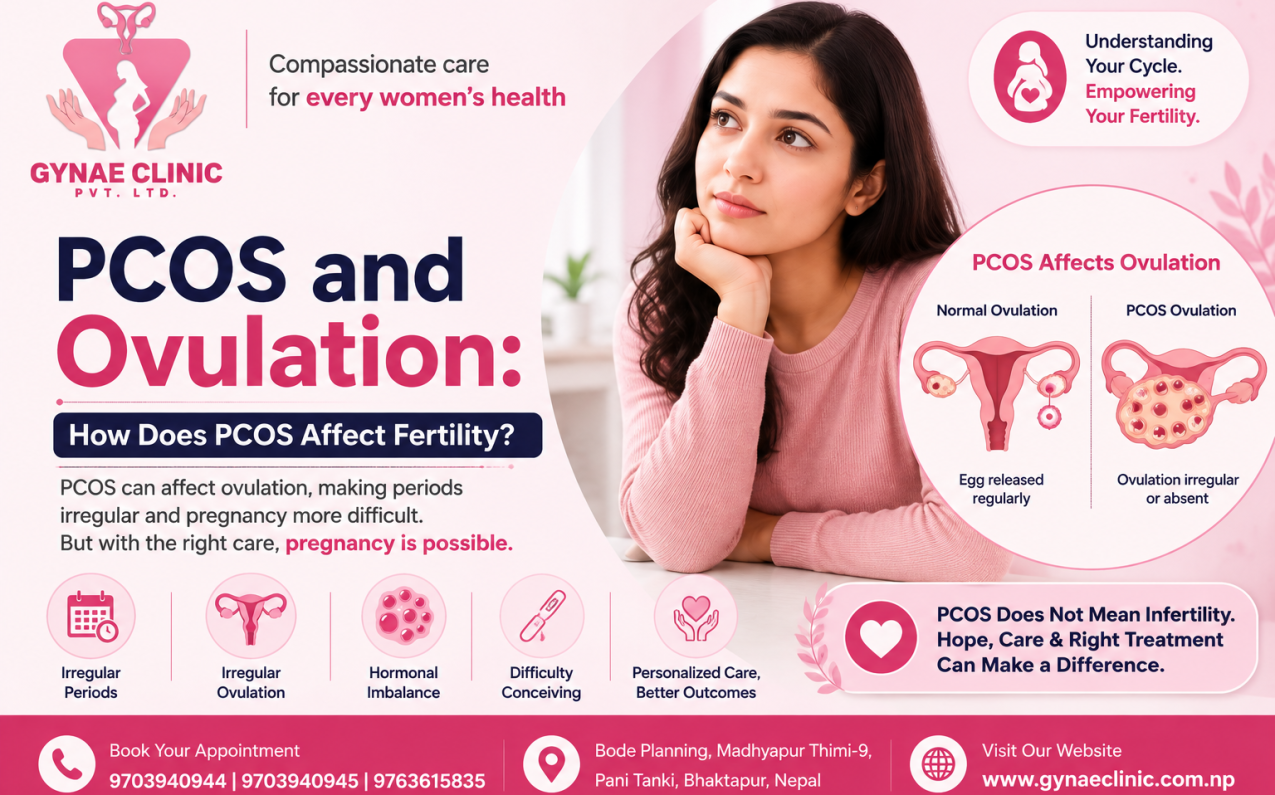 PCOS and ovulation showing how PCOS can affect fertility and pregnancy