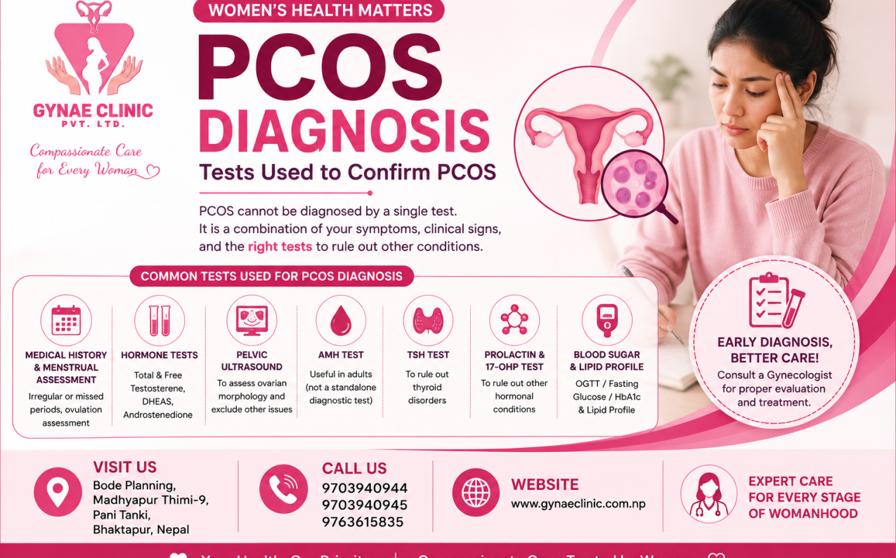 PCOS diagnosis tests including hormone tests and ultrasound in Bhaktapur
