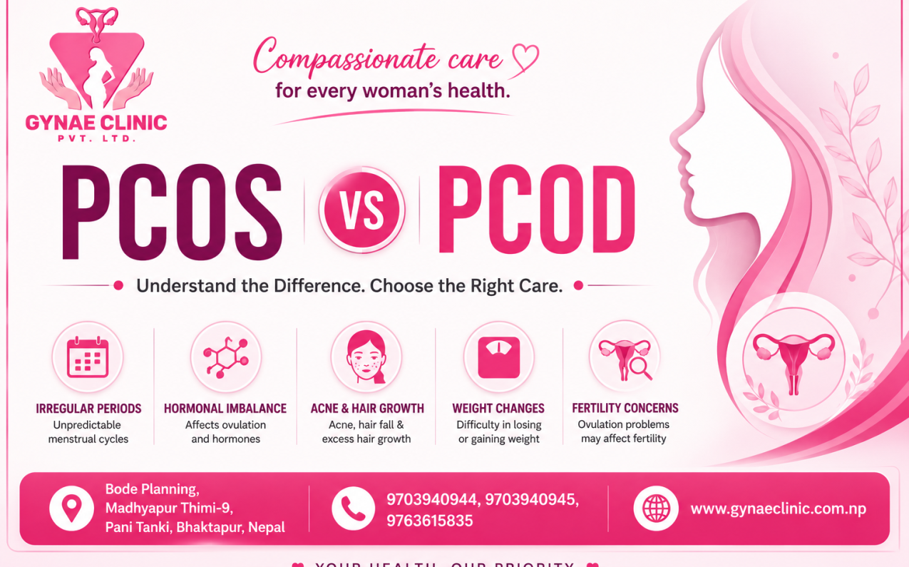 PCOS vs PCOD difference, symptoms and treatment in Bhaktapur