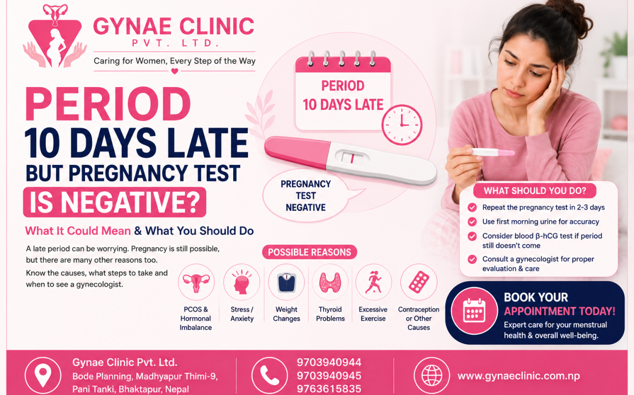 Period 10 days late but pregnancy test negative; causes, repeat pregnancy testing and gynecological evaluation in Bhaktapur