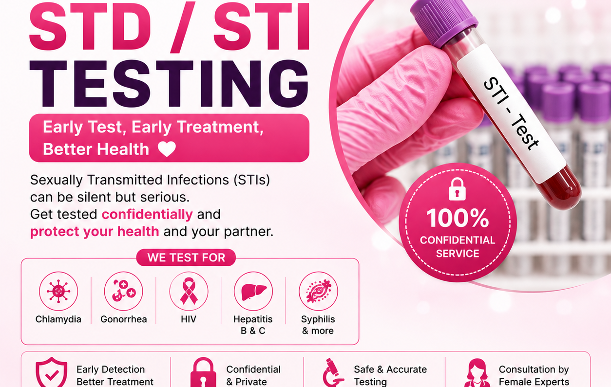 Confidential STD test and women's sexual health consultation at Gynae Clinic Bhaktapur