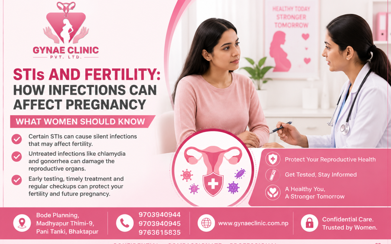 STI and fertility consultation for women planning pregnancy in Bhaktapur