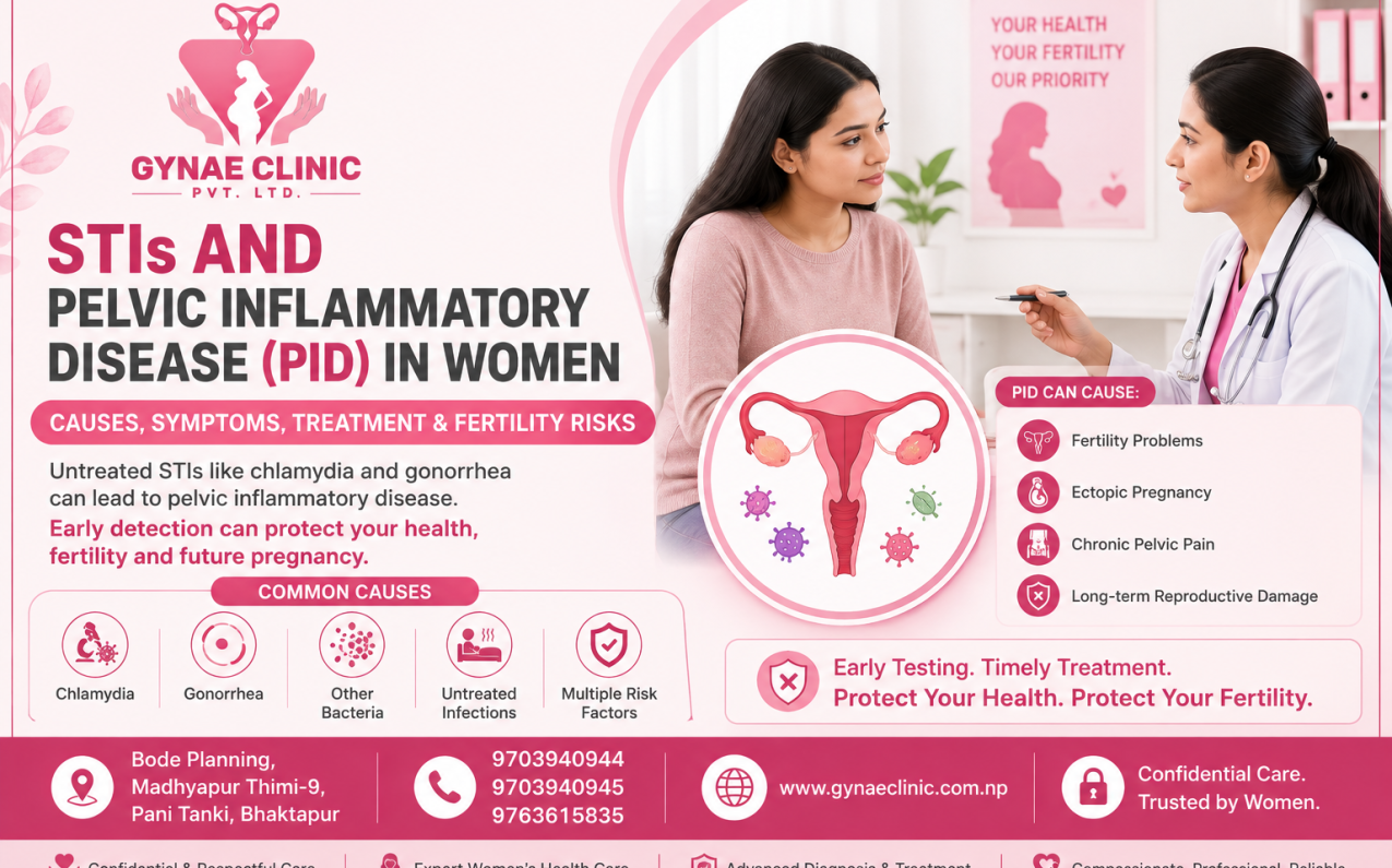 STIs and pelvic inflammatory disease consultation for women in Bhaktapur