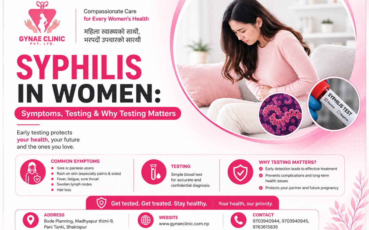 Syphilis in women early symptoms and testing consultation at Gynae Clinic Bhaktapur