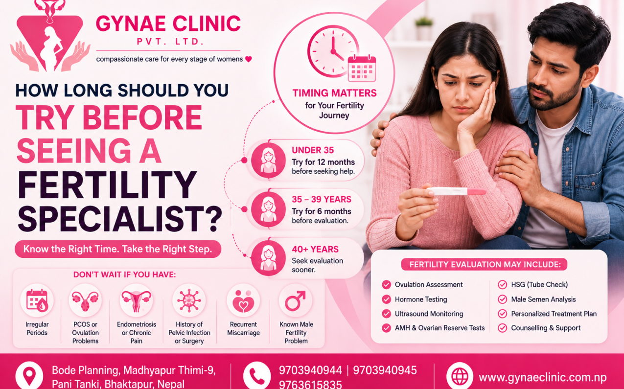 How long should you try before seeing a fertility specialist