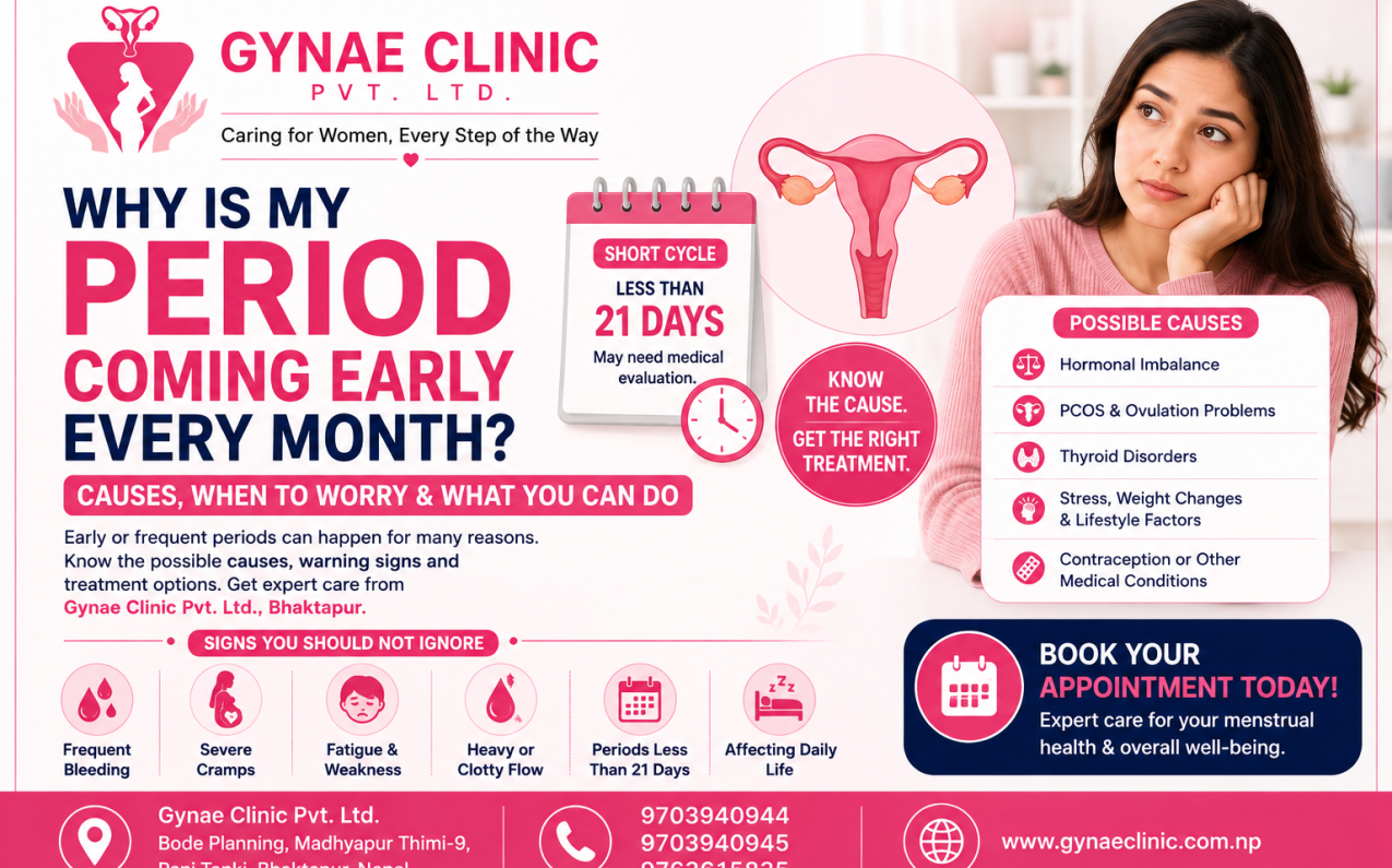 Why Is My Period Coming Early Every Month? Understanding Short Menstrual Cycles, Hormonal Causes & When to See a Gynecologist
