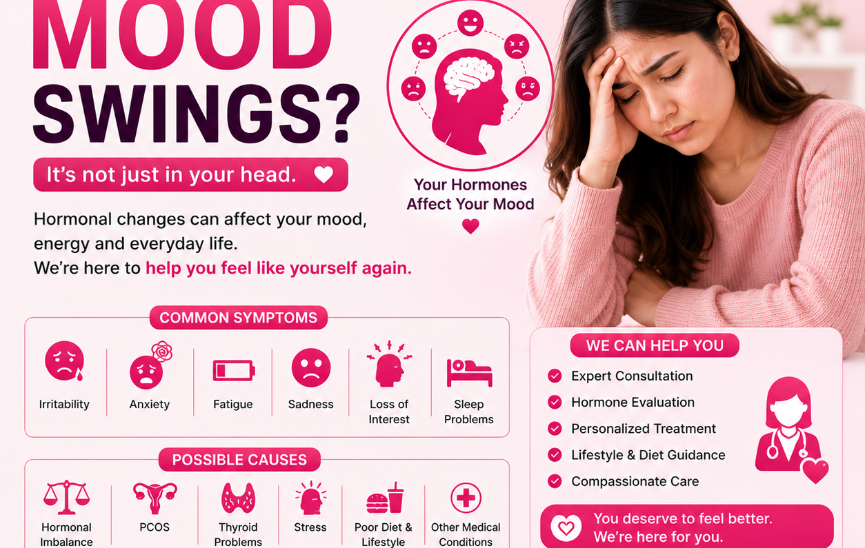 Mood swings in women and hormonal changes explained by Gynae Clinic in Bhaktapur