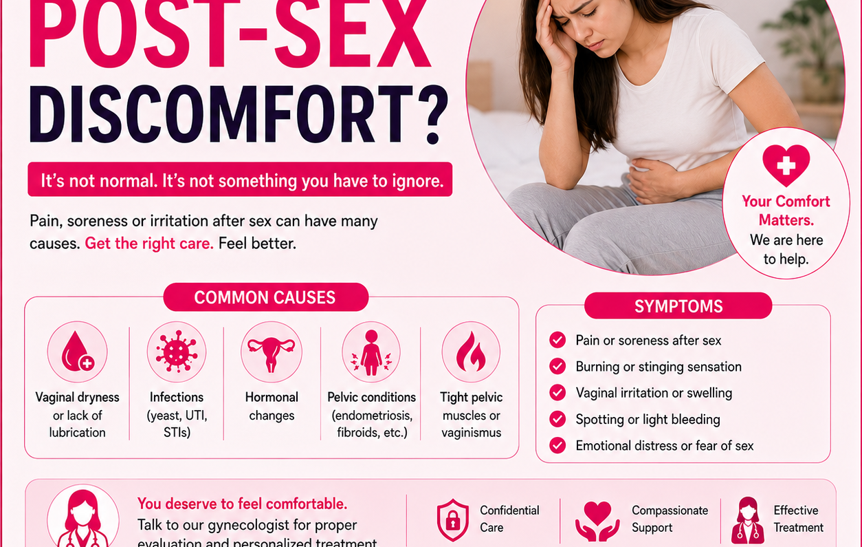 Post-sex discomfort in women and when to see a gynecologist in Bhaktapur